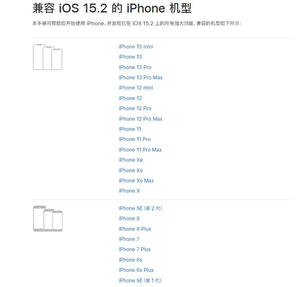 xr可以更新ios15.2系统吗
