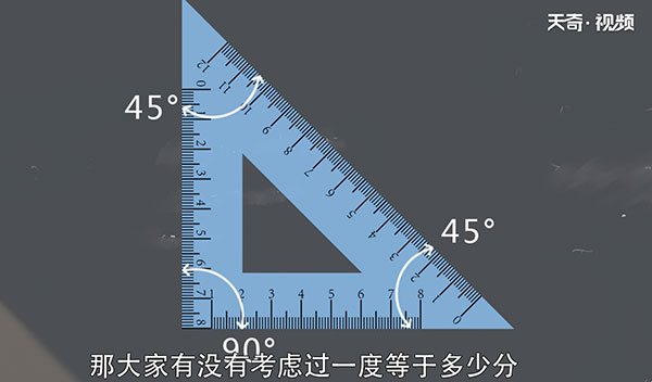一度等于多少分