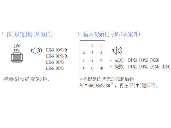 三星密码锁怎么改密码