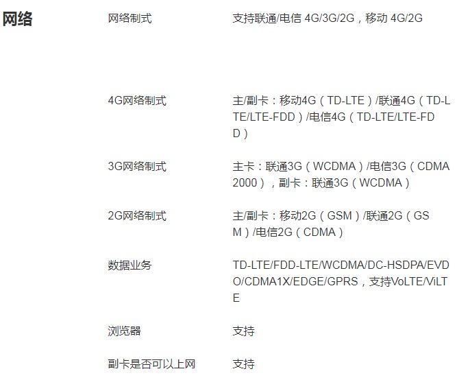 荣耀畅玩20pro是5g手机吗