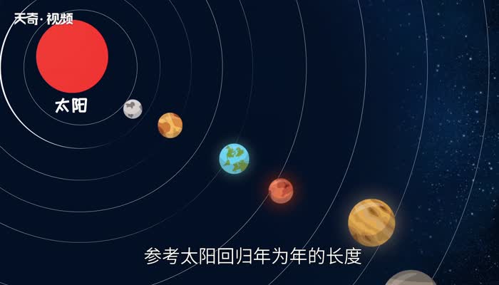 阳历是农历吗 阳历是指农历吗