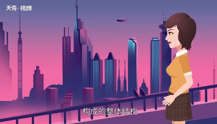 天际线是什么 天际线是什么意思