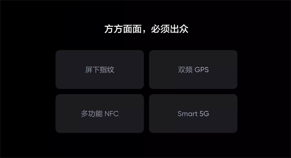 realme gt neo2是屏幕指纹吗