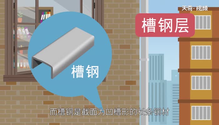槽钢层是什么意思  槽钢层的意思