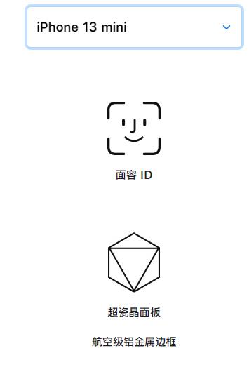 苹果13mini有指纹吗