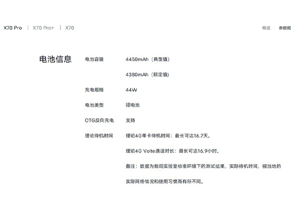 vivox70pro支持无线充电吗