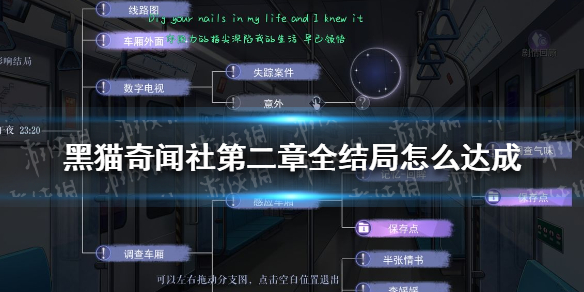 黑猫奇闻社第二章全结局怎么达成（黑猫奇闻社剧情）