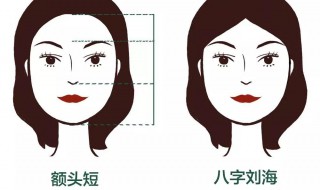 剪刘海的简便方法（在家剪法式刘海简单方法）