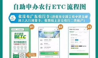 农行etc怎么办理（农行etc怎么办理条件）