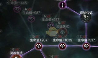 召唤怎么加点 mus6的召唤怎么加点