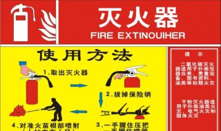 灭火器的正确使用方法是（灭火器的正确使用方法是一提）