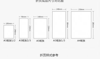 a4纸尺寸是多少厘米 a4纸尺寸是多少厘米 8开