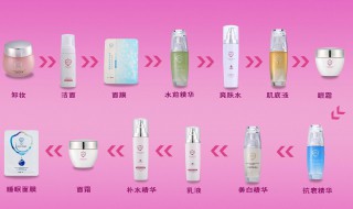 化妆顺序的正确步骤（化妆顺序方法）