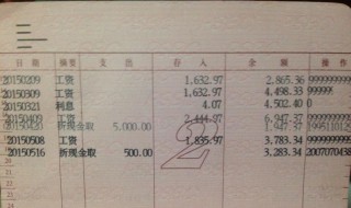 整存整取是什么意思 整存整取是什么意思是死期的意思吗