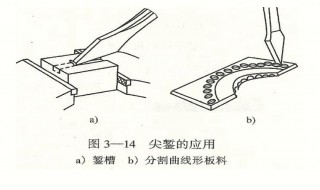 钳工的基础操作与技巧（钳工技巧与窍门）