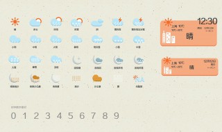 天气等级颜色怎么分（天气等级颜色怎么分别）