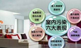 怎样检测甲醛含量（怎样检测甲醛含量最准确）
