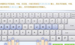 不会打字怎么办（手机不会打字怎么办）