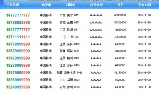 为什么我国手机号码是十一位 我国的手机号为什么是十一位