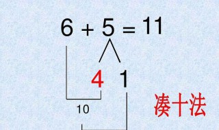 凑十法口诀是什么（凑十法口诀是什么十以内减法）