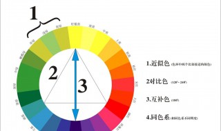 冷色调有哪些 冷色调有哪些颜色头发图片