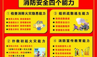 消防安全四个能力指的是什么（消防安全顺口溜6句）