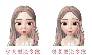 消除法令纹怎样（消除法令纹的）