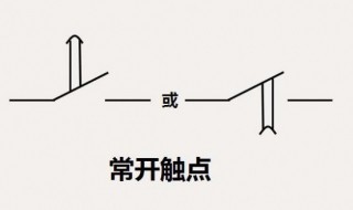 no是开还是关 off是开还是关