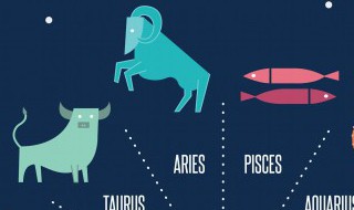 2021年大暑烂桃花扎堆的星座（2021年烂桃花最多的属相）