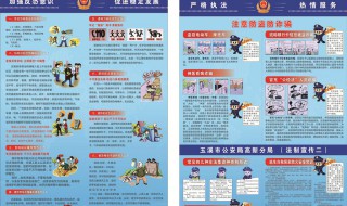 防盗注意事项 防盗注意事项图片