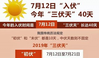 2021年三伏天日期（2021三伏天时间表）