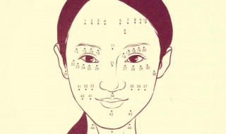 哪些痣不能点 哪些痣不能点痣