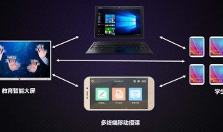 三星电视投屏设置方法（三星电视投屏设置方法视频）