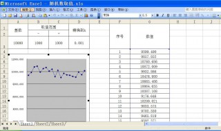 表格求和公式怎么做（表格求和公式怎么做出来）
