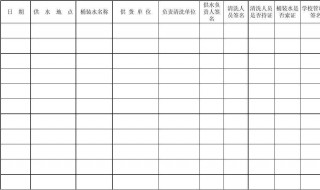 餐饮类报表如何做（餐饮报表简单格式）