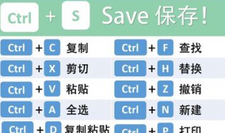 剪切的快捷键是啥（剪切的快捷键是啥意思）