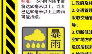 暴雨预警信号分四级分别是（暴雨预警信号分四级分别是什么颜色）