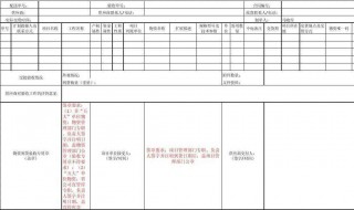 附件是什么意思 简历附件是什么意思
