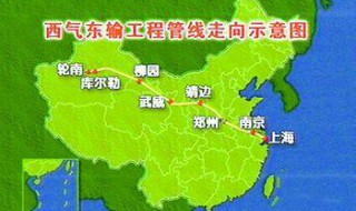 西气东输的起止点（西气东输起止点以及经过地形区）