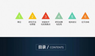 ppt目录样式怎么设置（ppt目录如何设置）