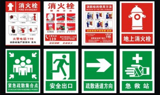 消火栓的正确使用方法 消火栓的正确使用方法和步骤