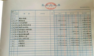 做手工帐的方法 怎么做手工帐 百度经验