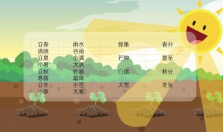清谷天是指哪两个节气 清谷惊春清谷天