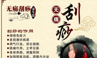 刮痧有什么好处（刮痧有什么好处和坏处）
