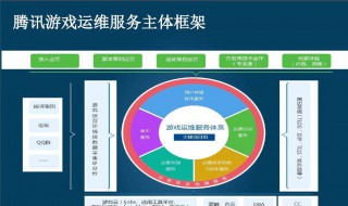 qq客服怎么联系 qq客服怎么联系人工