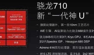 骁龙710怎么样（第一代骁龙8+处理器怎么样）