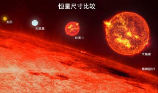 比盾牌座uy大的恒星（比盾牌座uy大的恒星视频）