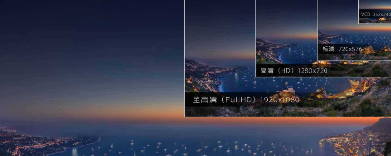 高清分辨率是多少（8k高清分辨率是多少）