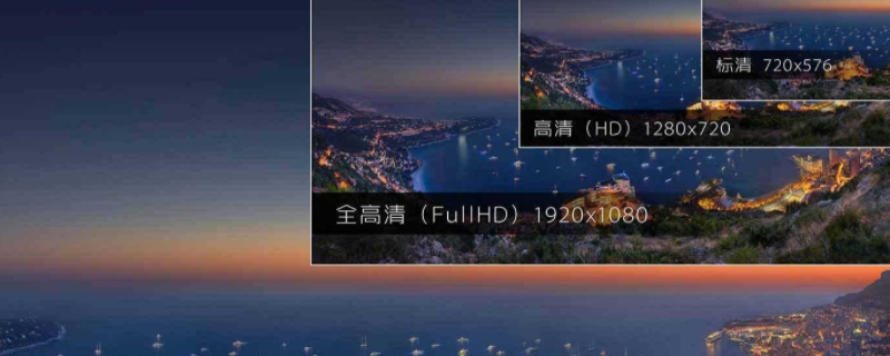 16k分辨率（16k分辨率是多少）