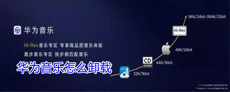 华为音乐怎么卸载（华为音乐怎么卸载重装）